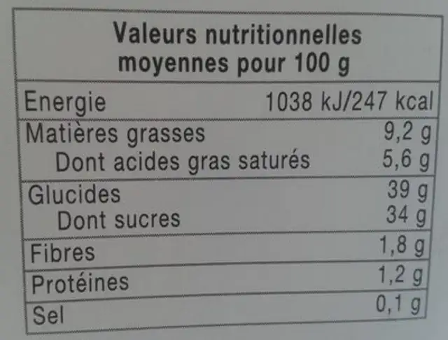 Tarte Tatin aux Pommes nutrition facts table