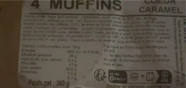 Muffin nutrition facts table