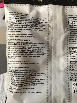 Les gourmandises de Sophie