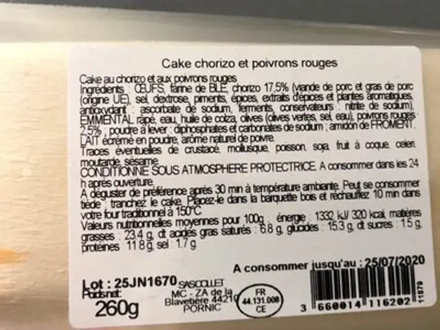 Cake au chorizo nutrition facts table