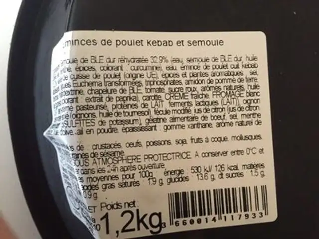 Eminces de poulet Kebab et semoule ingredients label