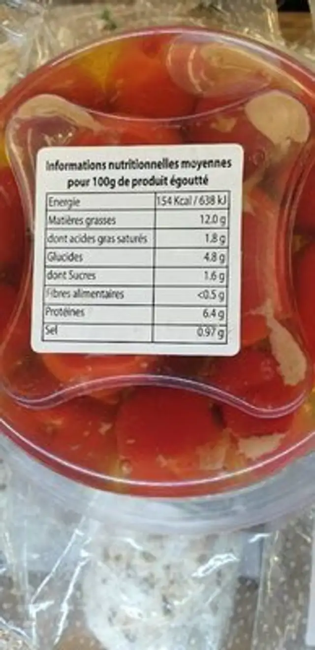 Poivrons farcis au thon nutrition facts table