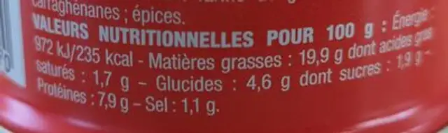 Unknown nutrition facts table