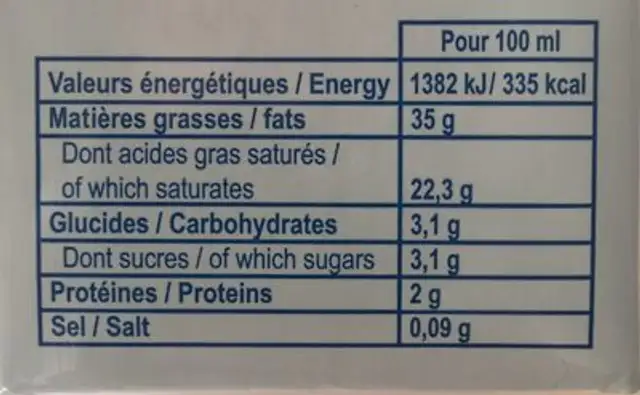 Patiscreme nutrition facts table