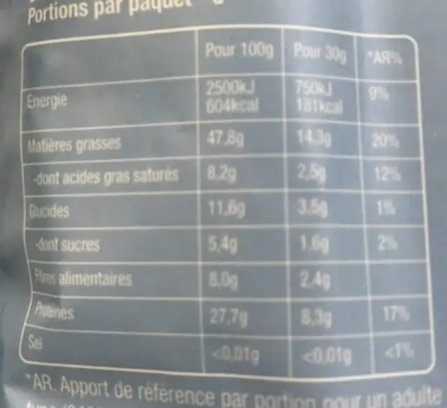 Planter ingredients label