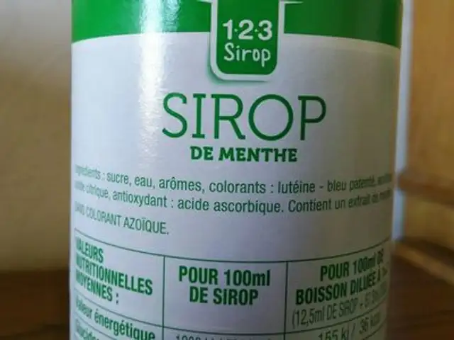 Sirop de menthe ingredients label