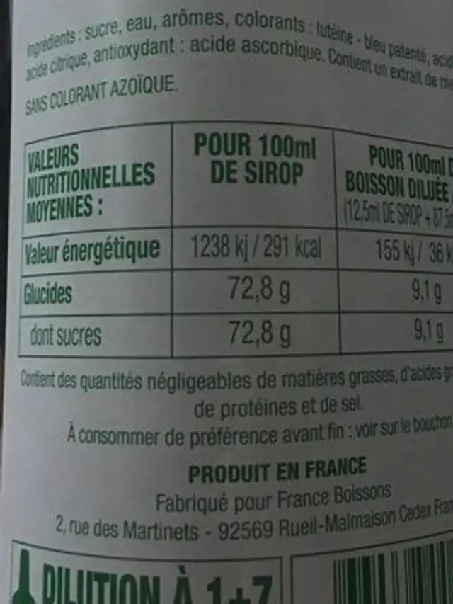 Sirop de menthe nutrition facts table