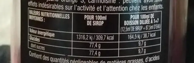 Sirop de fraise frigolet nutrition facts table