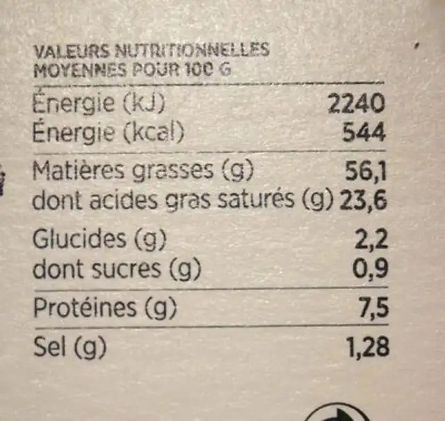 Gourmet-set: Ausgewählte Terrinen Aus Frankreich nutrition facts table