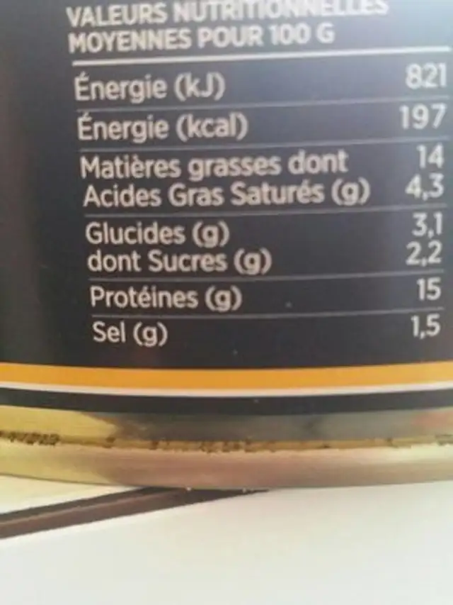Civet de sanglier nutrition facts table