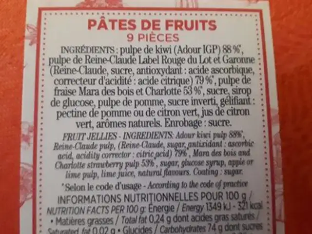 Pâtes de fruits ingredients label