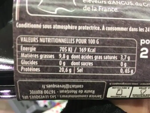Steacks haches pur angus nutrition facts table