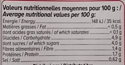 Purée de tomates nutrition facts table