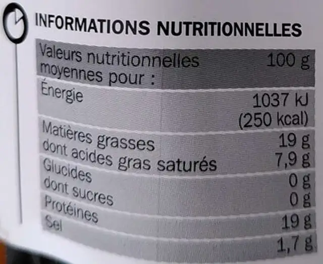 Andouillettes Nature nutrition facts table