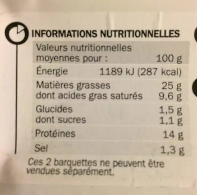 Paupiettes de dinde x 6 nutrition facts table