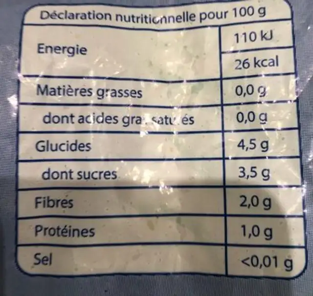 Poivrons rouges/verts lanières nutrition facts table