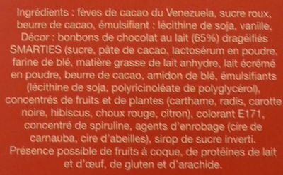 Unknown ingredients label