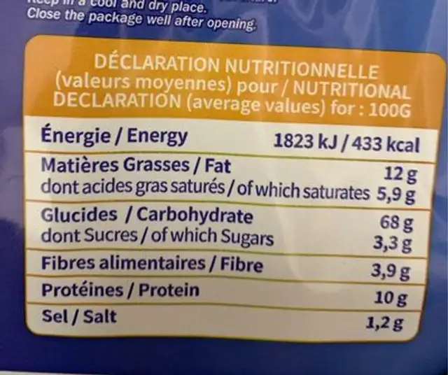 Crackers nutrition facts table