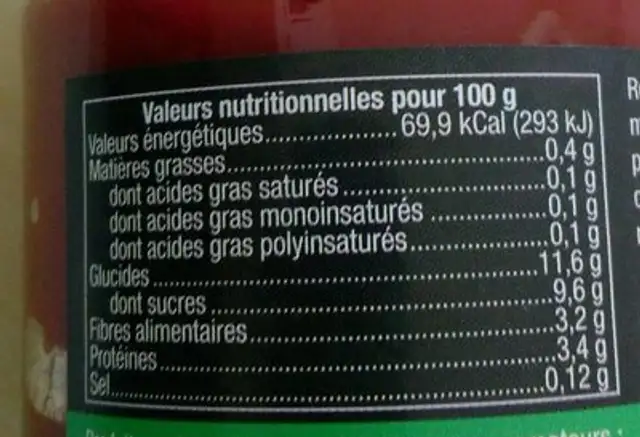 Concentré de tomates nutrition facts table