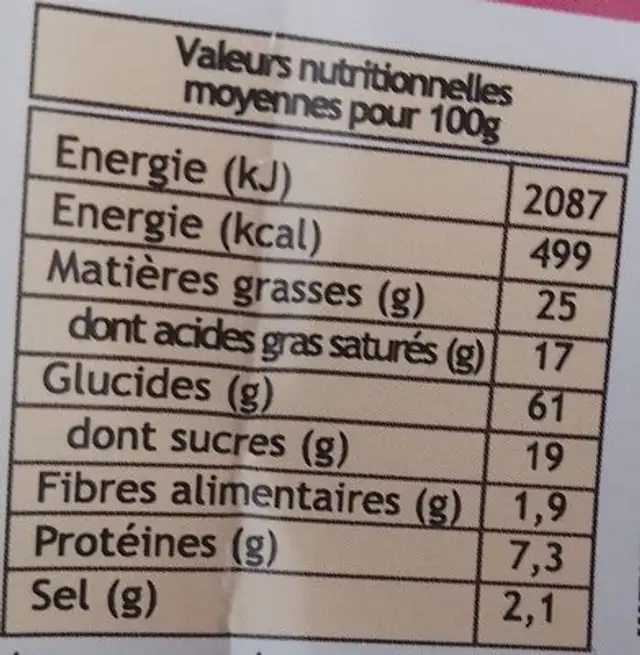 Sablés Rétais nutrition facts table