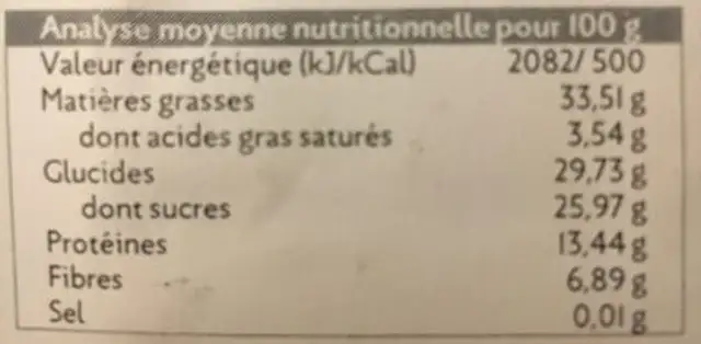 Melange etudiant nutrition facts table