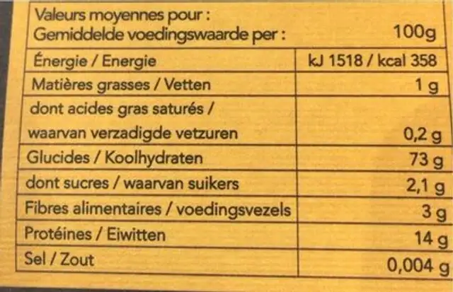 Pasta nutrition facts table