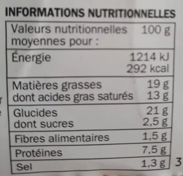 Bouchées à la reine nutrition facts table