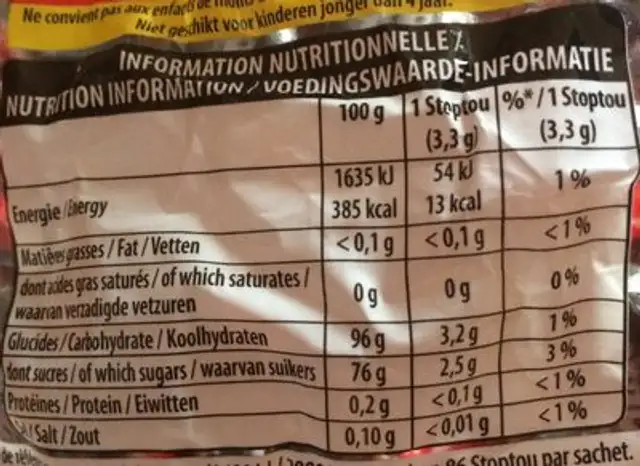 Stoptou nutrition facts table