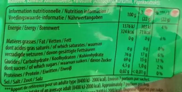 Guimooo nutrition facts table