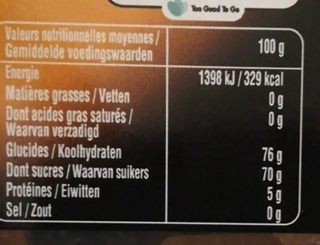 Hallo fizz nutrition facts table