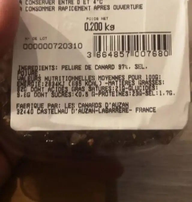 Gratons de canards nutrition facts table