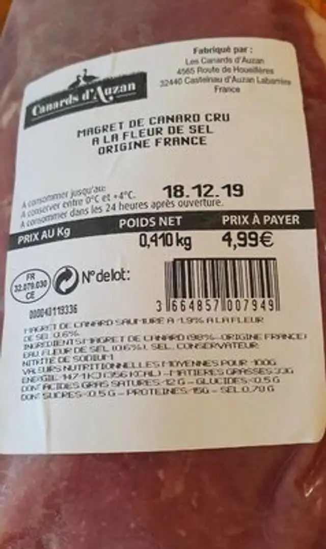 Magret de canard nutrition facts table