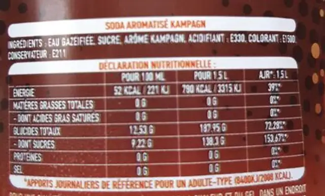 Kampagn nutrition facts table