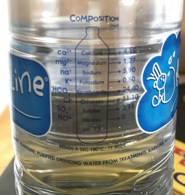 Karuline ingredients label