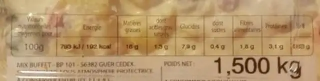 Piemontaise Au Jambon 1, 5 kg nutrition facts table