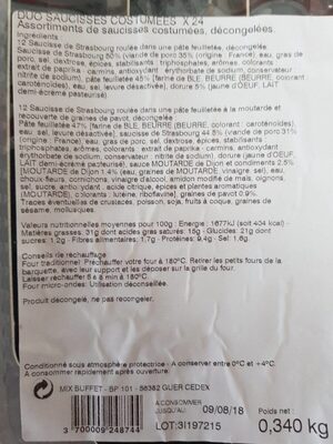 Duo de 24 Saucisses Costumées nutrition facts table