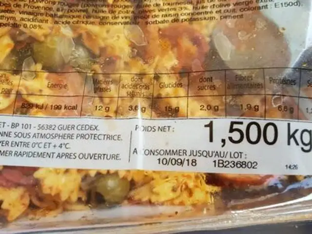 Salade basque nutrition facts table