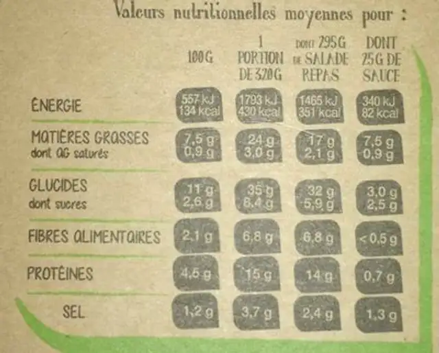 Mezze japonaise saumon fumé nutrition facts table