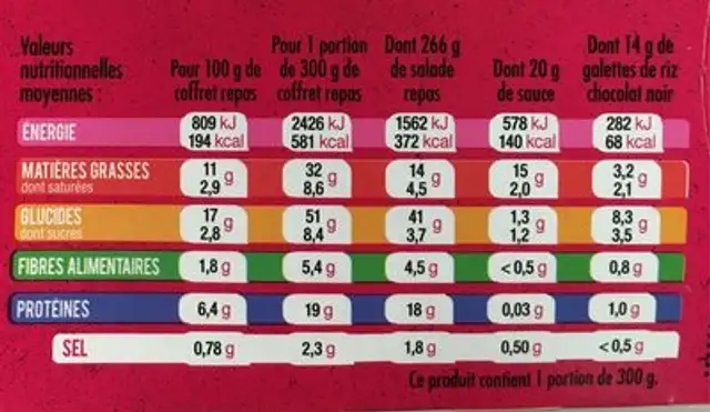 Jambon Speck Mozzarella bio nutrition facts table