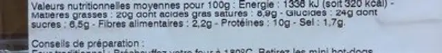 9 mini-hot dogs nutrition facts table