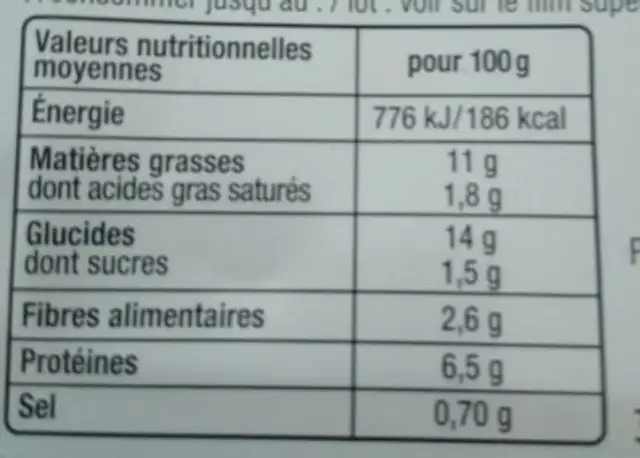 Salade Vegetale nutrition facts table