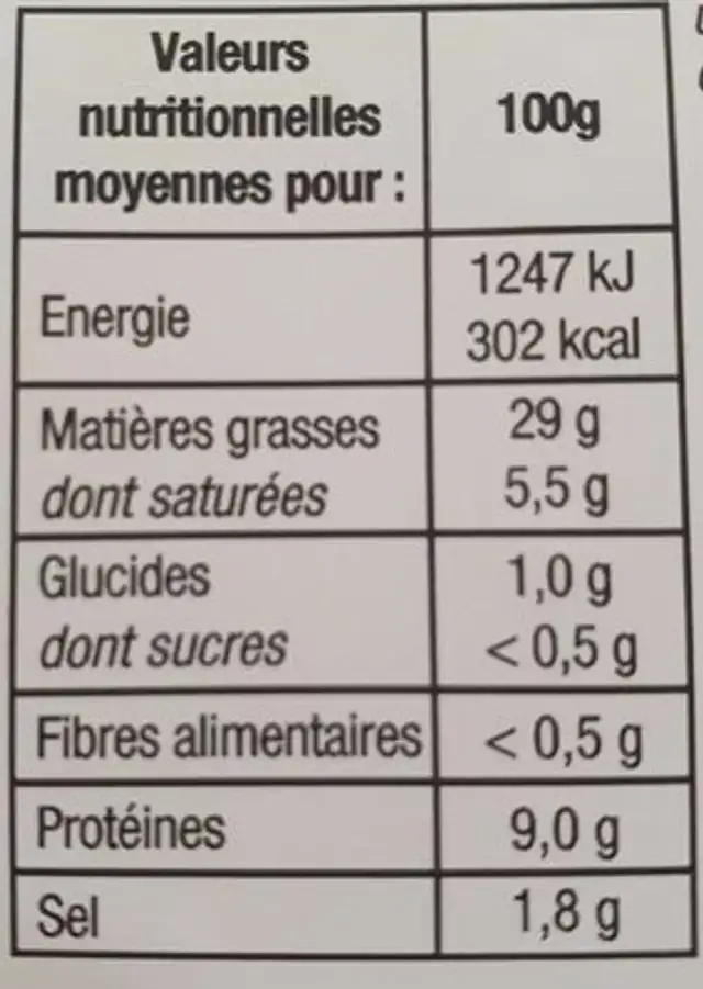 Museau de porc nutrition facts table