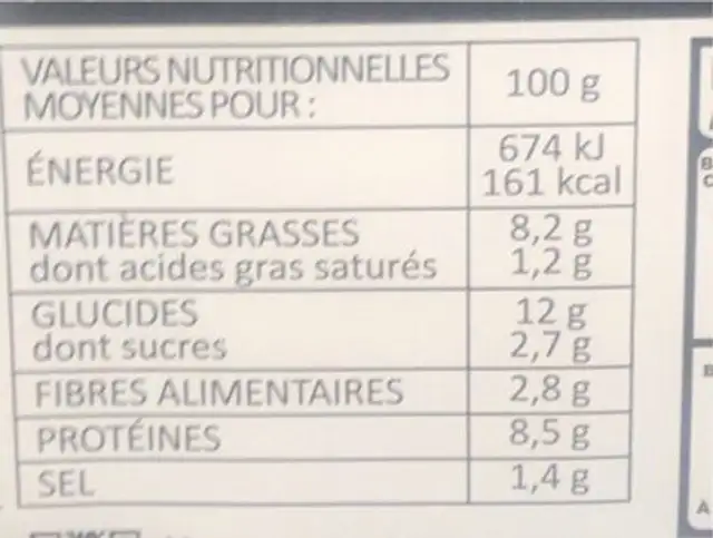 Fajitas Poulet Paprika nutrition facts table