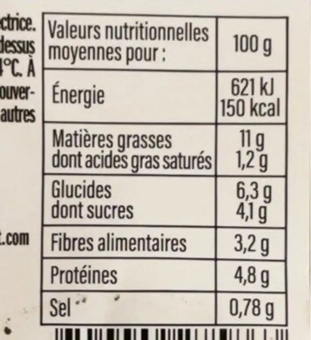 Poulet façon Gòi Gà nutrition facts table