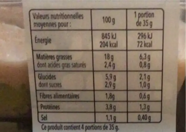 Verrines Delice d’Avocat et Cocktail de Crevettes nutrition facts table