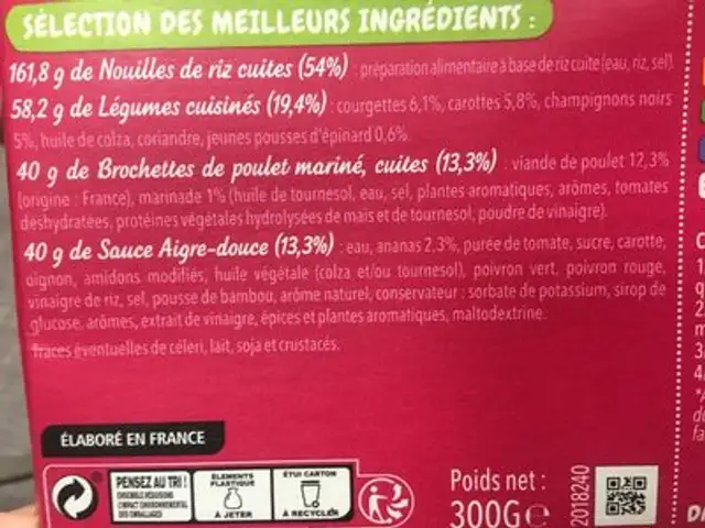 Brochettes de poulet a la chinoise ingredients label