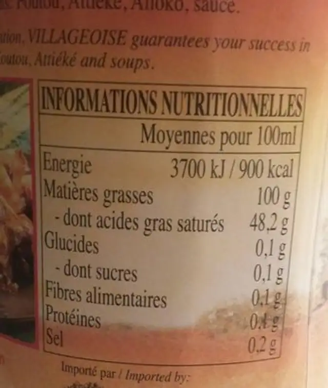 Huile De Palme Rouge 750ML ingredients label