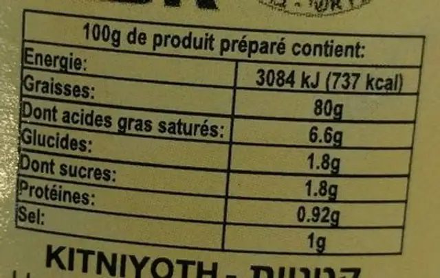 Mayonnaise Aux Oeufs nutrition facts table