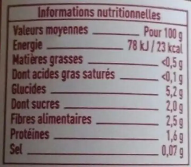 Purée de tomates nutrition facts table