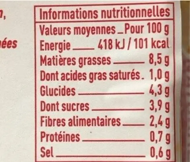 Carottes râpées et persillées nutrition facts table